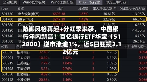 防御风格再起+分红季来袭，中国银行年内新高！百亿银行ETF华宝（512800）逆市涨逾1%，近5日狂揽3.12亿元