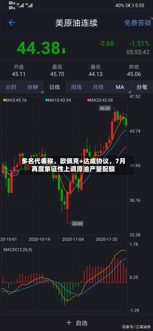 多名代表称	，欧佩克+达成协议，7月再度象征性上调原油产量配额-第2张图片