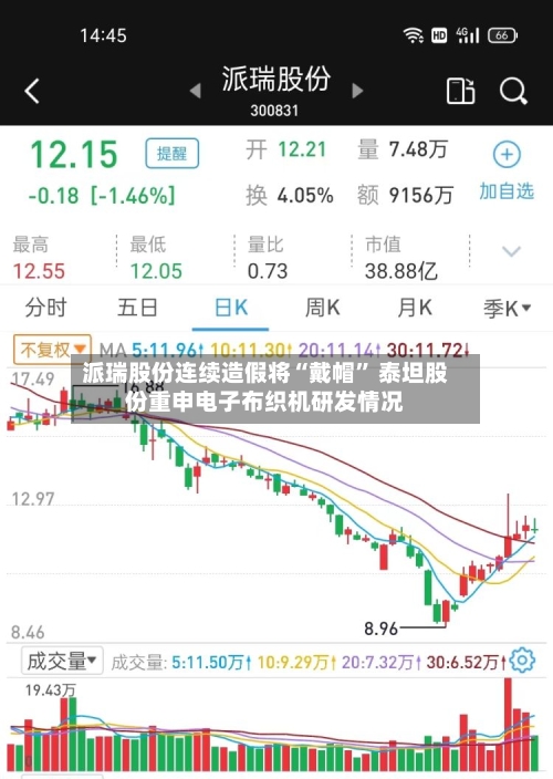 派瑞股份连续造假将“戴帽” 泰坦股份重申电子布织机研发情况-第2张图片