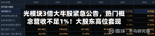 光模块3倍大牛股紧急公告，热门概念营收不足1%！大股东高位套现-第2张图片