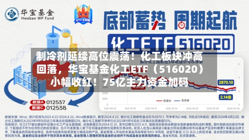 制冷剂延续高位震荡！化工板块冲高回落	，华宝基金化工ETF（516020）小幅收红！75亿主力资金加码-第2张图片