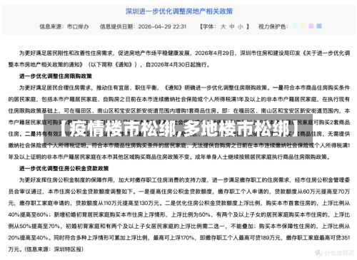 【疫情楼市松绑,多地楼市松绑】-第2张图片
