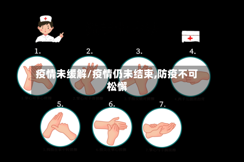 疫情未缓解/疫情仍未结束,防疫不可松懈-第3张图片