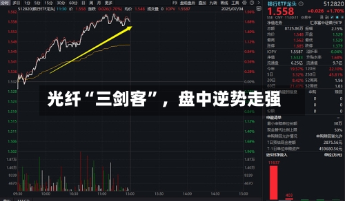 光纤“三剑客”，盘中逆势走强