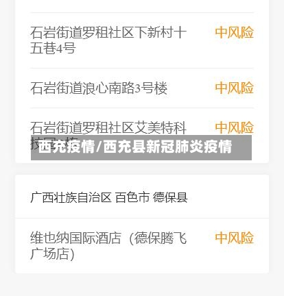 西充疫情/西充县新冠肺炎疫情-第3张图片