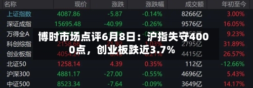博时市场点评6月8日：沪指失守4000点，创业板跌近3.7%