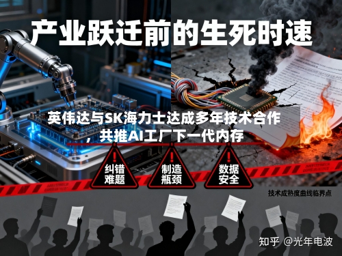 英伟达与SK海力士达成多年技术合作，共推AI工厂下一代内存-第2张图片