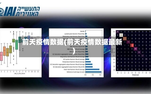 前天疫情数据(前天疫情数据最新)