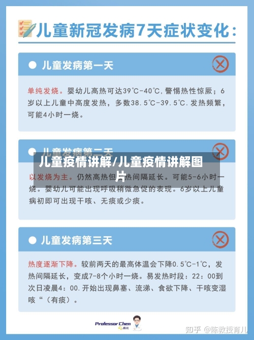 儿童疫情讲解/儿童疫情讲解图片-第3张图片