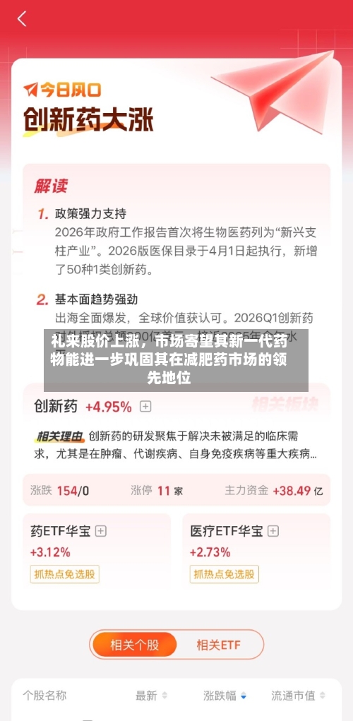 礼来股价上涨，市场寄望其新一代药物能进一步巩固其在减肥药市场的领先地位
