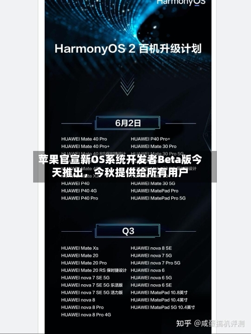 苹果官宣新OS系统开发者Beta版今天推出，今秋提供给所有用户-第2张图片