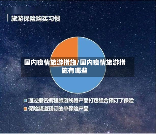 国内疫情旅游措施/国内疫情旅游措施有哪些-第3张图片