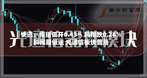 快讯：恒指低开0.43% 科指跌0.26% 科网股低迷 光通信板块普涨