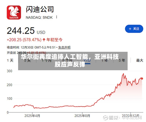 华尔街再度追捧人工智能，亚洲科技股应声反弹-第2张图片