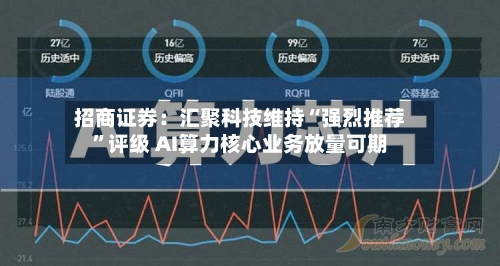 招商证券：汇聚科技维持“强烈推荐”评级 AI算力核心业务放量可期-第2张图片