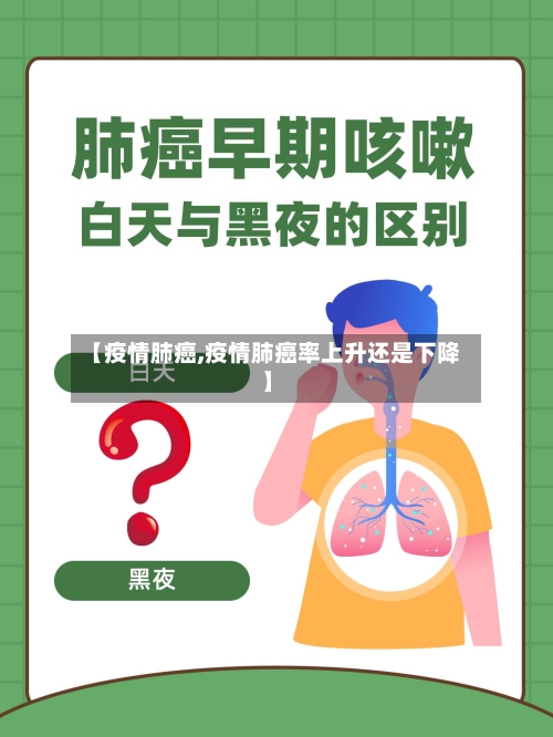 【疫情肺癌,疫情肺癌率上升还是下降】-第3张图片