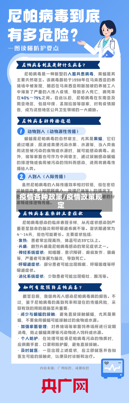 疫情各种政策/疫情政策规定-第2张图片