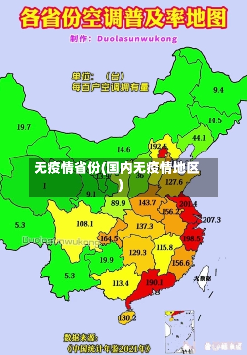 无疫情省份(国内无疫情地区)