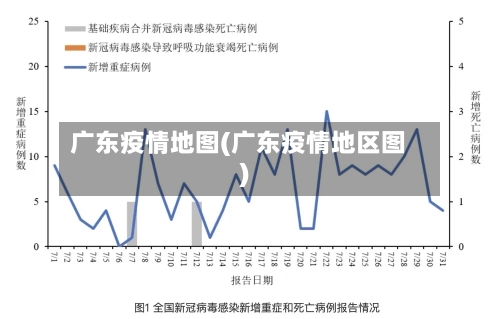 广东疫情地图(广东疫情地区图)