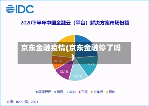 京东金融疫情(京东金融停了吗)