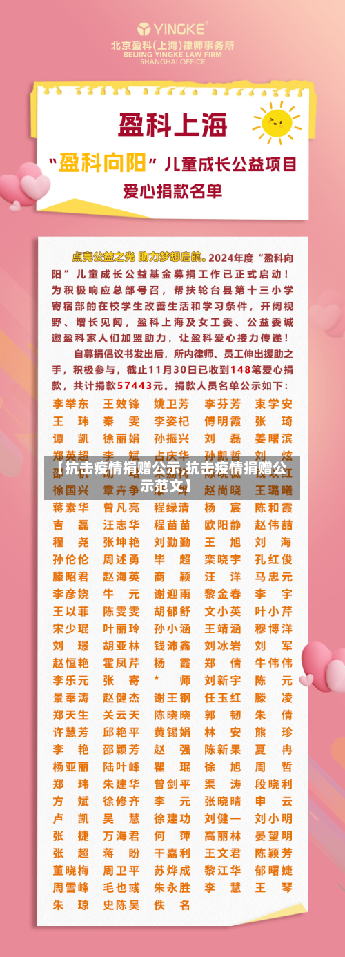 【抗击疫情捐赠公示,抗击疫情捐赠公示范文】-第3张图片
