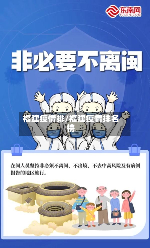 福建疫情排/福建疫情排名榜