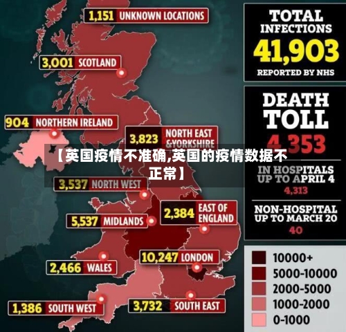 【英国疫情不准确,英国的疫情数据不正常】