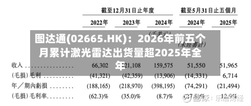 图达通(02665.HK)：2026年前五个月累计激光雷达出货量超2025年全年