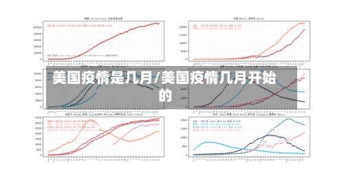 美国疫情是几月/美国疫情几月开始的-第2张图片