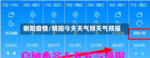 明阳疫情/明阳今天天气预天气预报-第2张图片