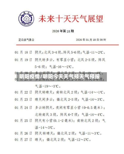 明阳疫情/明阳今天天气预天气预报-第3张图片
