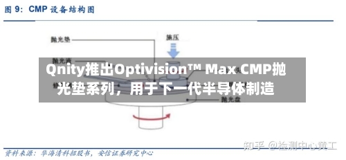 Qnity推出Optivision™ Max CMP抛光垫系列	，用于下一代半导体制造-第2张图片