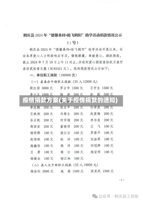 疫情捐款方案(关于疫情捐款的通知)-第2张图片