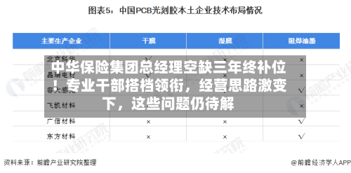 中华保险集团总经理空缺三年终补位！专业干部搭档领衔，经营思路激变下	，这些问题仍待解-第3张图片