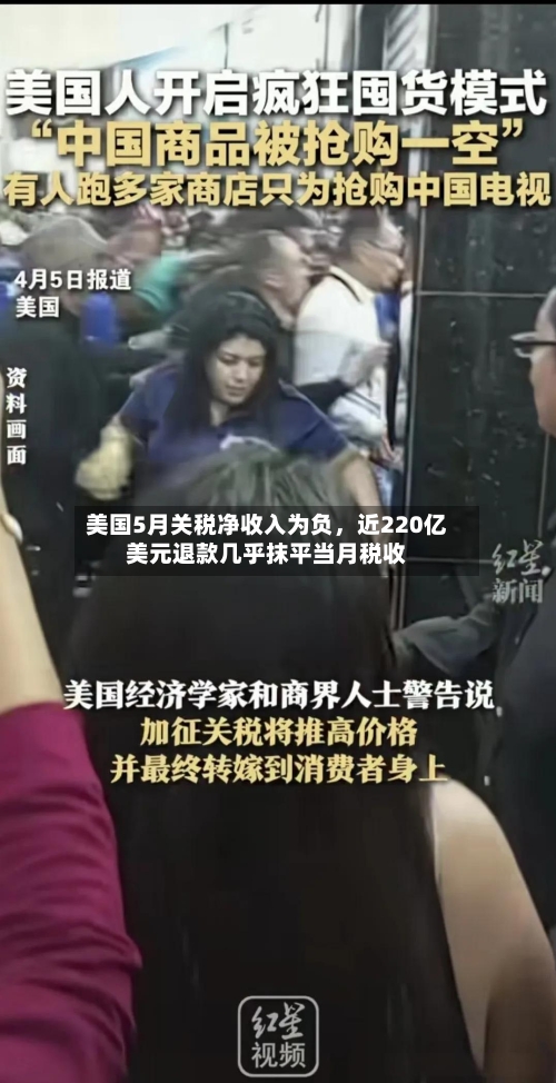 美国5月关税净收入为负，近220亿美元退款几乎抹平当月税收-第2张图片