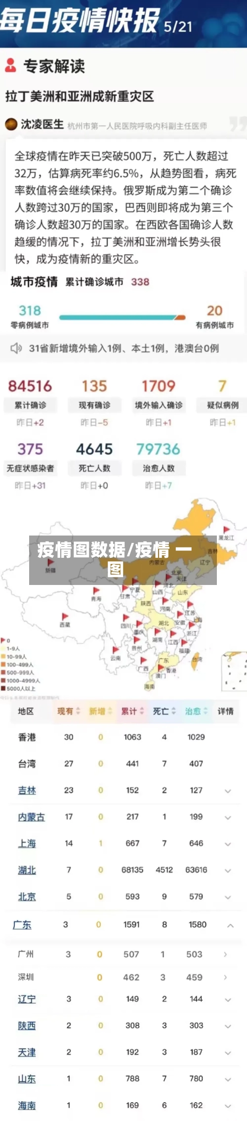 疫情图数据/疫情 一图