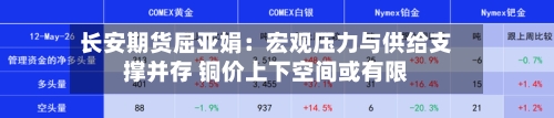 长安期货屈亚娟：宏观压力与供给支撑并存 铜价上下空间或有限