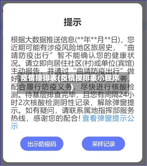 疫情摸排表(疫情摸排表小程序)