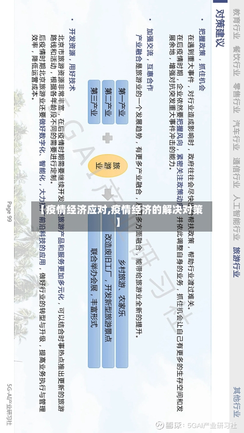 【疫情经济应对,疫情经济的解决对策】-第2张图片