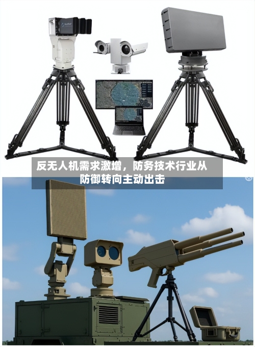 反无人机需求激增，防务技术行业从防御转向主动出击-第2张图片