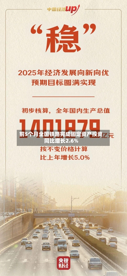 前5个月全国铁路完成固定资产投资同比增长2.6%