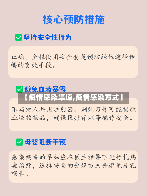 【疫情感染渠道,疫情感染方式】