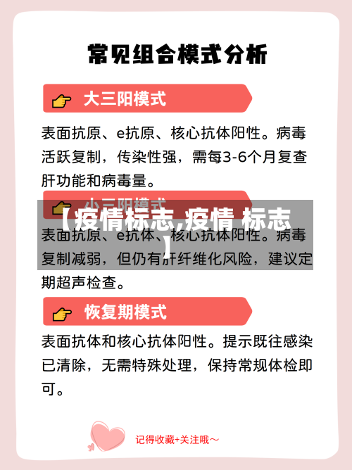 【疫情标志,疫情 标志】