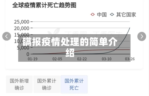 瞒报疫情处理的简单介绍