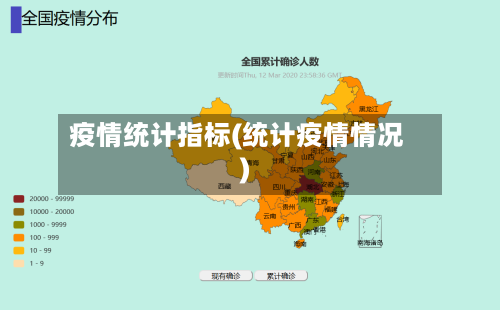 疫情统计指标(统计疫情情况)