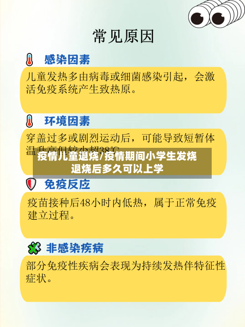 疫情儿童退烧/疫情期间小学生发烧退烧后多久可以上学-第3张图片
