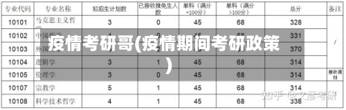 疫情考研哥(疫情期间考研政策)