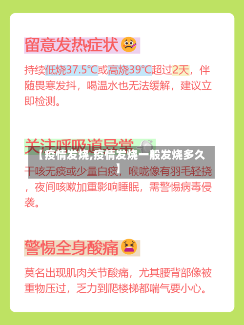 【疫情发烧,疫情发烧一般发烧多久】-第2张图片