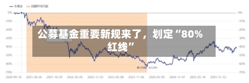 公募基金重要新规来了，划定“80%红线”-第3张图片