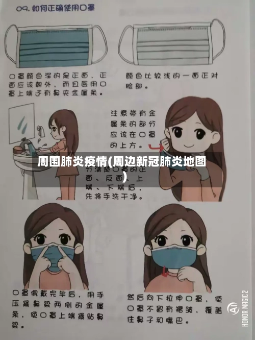 周围肺炎疫情(周边新冠肺炎地图)